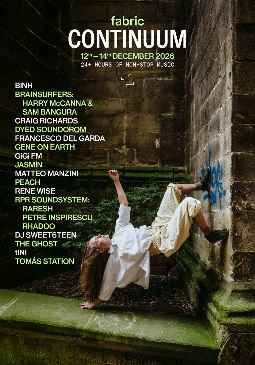 fabric Continuum: RPR Soundsystem, The Ghost, Craig Richards, Peach, GiGi FM, dj sweet6teen